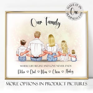 Custom Family Portrait Illustration Personalized Family Portrait With Pets Digital Family Portrait Personalized Family Print Custom Portrait