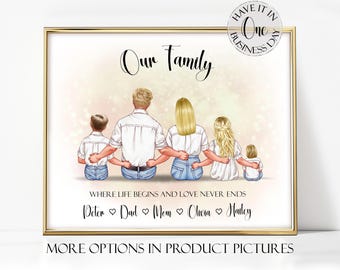 Custom Family Portrait Illustration Personalized Family Portrait With Pets Digital Family Portrait Personalized Family Print Custom Portrait