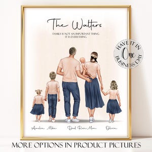 Personalised Family Print Mothers Day Gifts For Family Gift Custom Family Picture Gift Housewarming Gift For Mum Personalized Gift For Dad