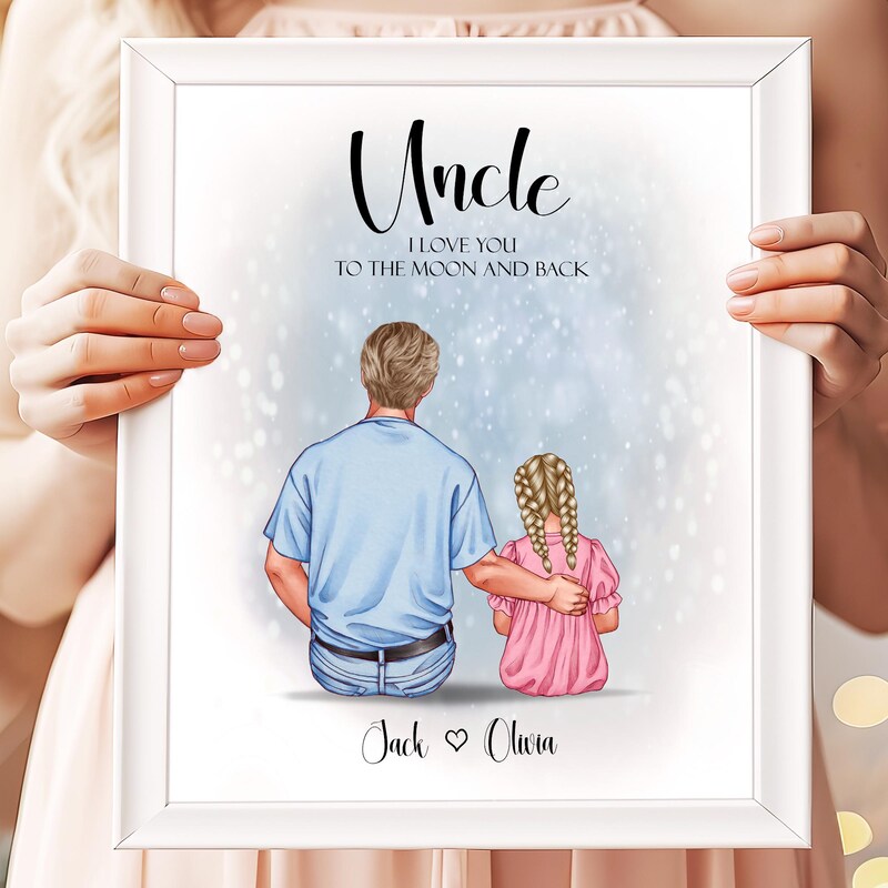 Uncle Presents Uncle Gifts - 60+ Gift Ideas for 2025