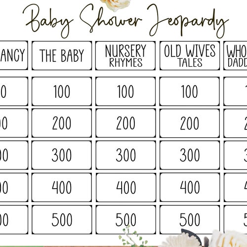 Printable Baby Shower Jeopardy. Free Baby Predictions and Etsy