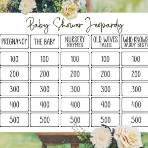 Printable Baby Shower Jeopardy. Free Baby Predictions and - Etsy