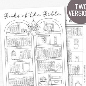 Printable Books of the Bible Bookshelf Tracker | Bible Reading Checklist | Scripture Study Coloring Page | Bible Class Activity