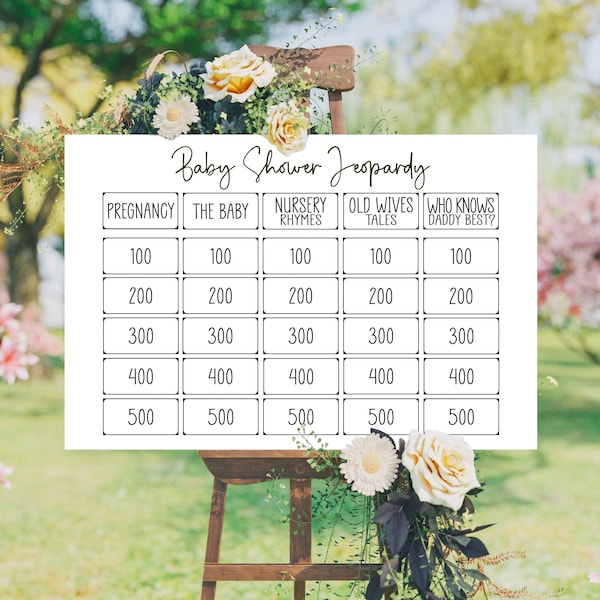 Printable Baby Shower Jeopardy. Free Baby Predictions and Advice for Parenthood. Minimalist 24x36