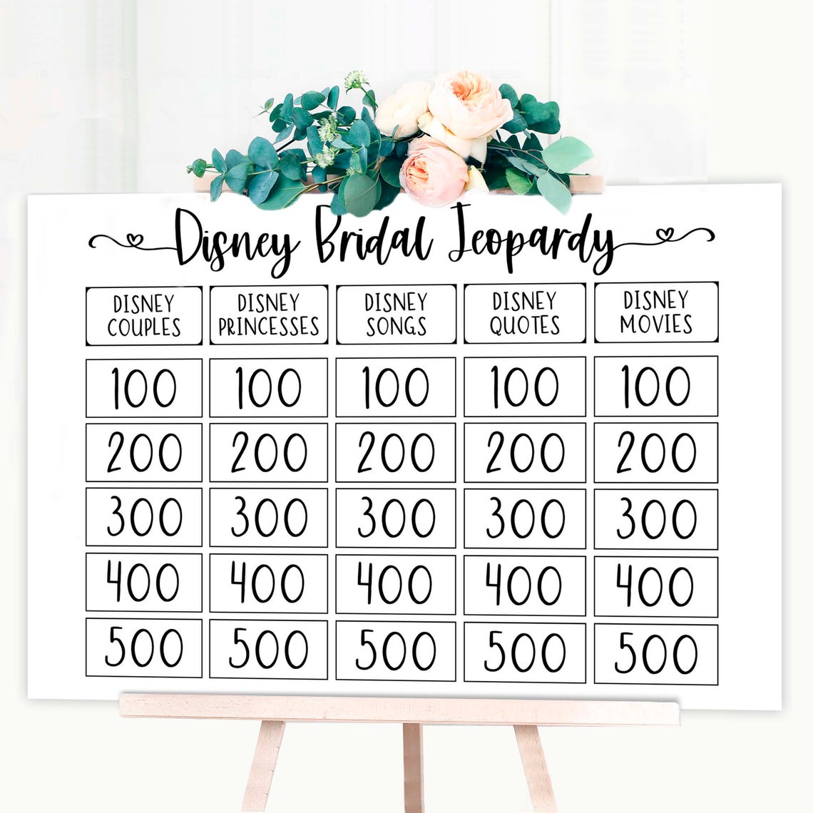 Bridal Shower Jeopardy Template Bridal Shower Jeopardy Template