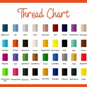 May include: A thread chart displaying a range of colours, such as white, black, red, and blue. The text "Thread Chart" is at the top. The chart shows colour swatches with names like "Sky," "Pink," and "Green."
