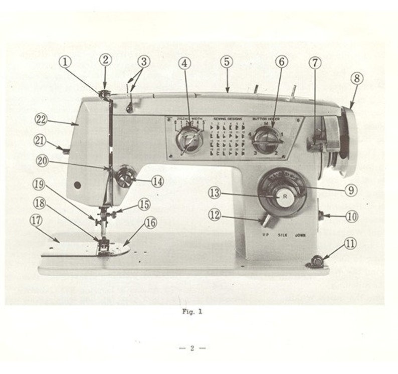 Elgin 2468 Sewing Machine Instruction Manual PDF Etsy
