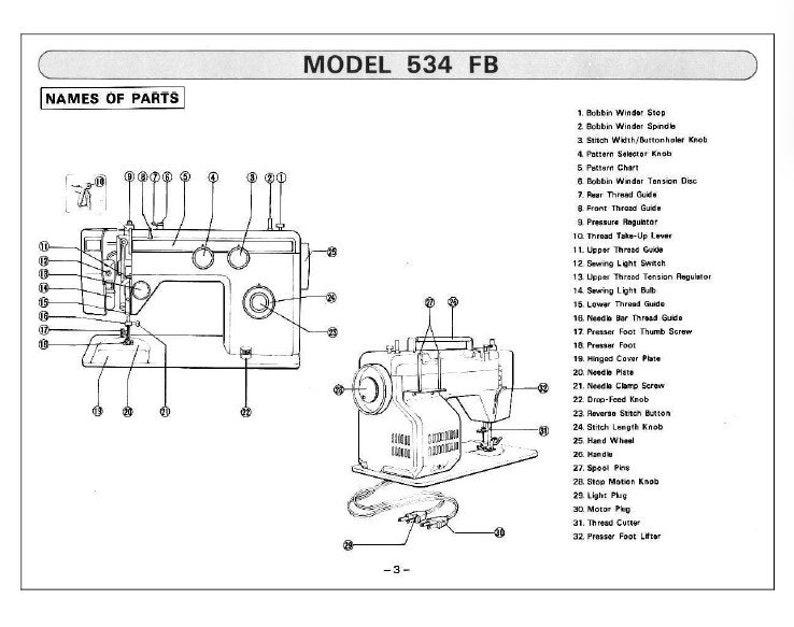 Necchi Sewing Machine Manual Instruction Booklet PDF Models Etsy