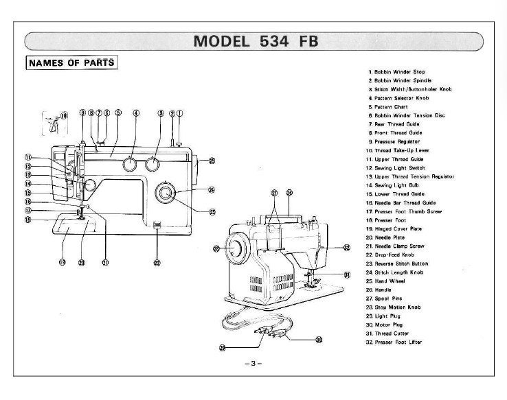 Necchi Sewing Machine Manual Instruction Booklet PDF Models 537FA 536FB
