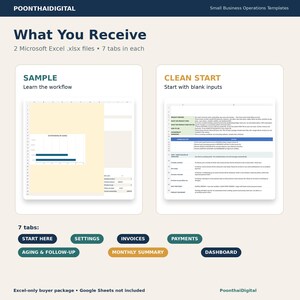 What-you-receive image showing two Microsoft Excel .xlsx files, SAMPLE and CLEAN START, with seven tabs: Start Here, Settings, Invoices, Payments, Aging & Follow-Up, Monthly Summary and Dashboard.