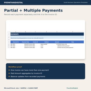 Real Excel PAYMENTS sheet preview showing separate payment records linked to invoice IDs, including payment date, method, amount and notes for partial and multiple payments.