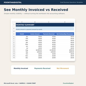 Real Excel MONTHLY SUMMARY preview comparing monthly invoiced amounts, payments received and net movement using fictional SAMPLE data.