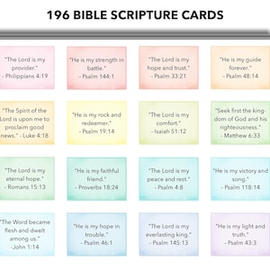 Faithful Inspirations: Cartões de incentivo das escrituras bíblicas (pacote com 196)