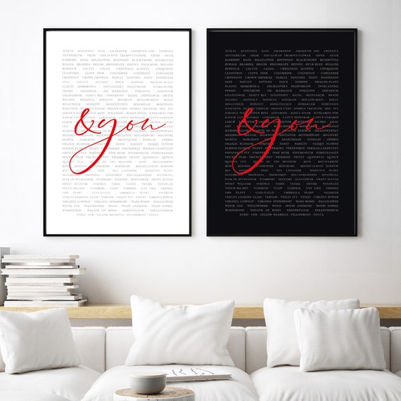 All The Flowers & You // Printable Typographic Flower Name Poster.