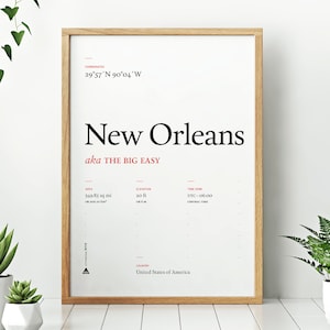 New Orleans / / Stadt Poster, druckbare typografische Wandkunst oder Postkarte, Instant Download, schwarz oder weiß Hintergrund