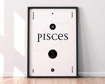 Piscis // Cartel Astrológico Digital Imprimible, Arte de pared de constelación o postal del zodíaco, Descarga instantánea, Fondo en blanco o negro