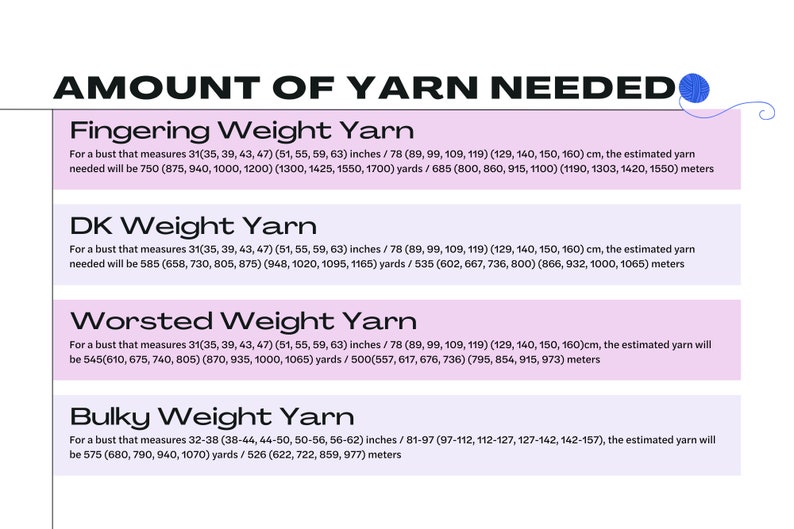 The amount of yarn needed for making the Staple Tee