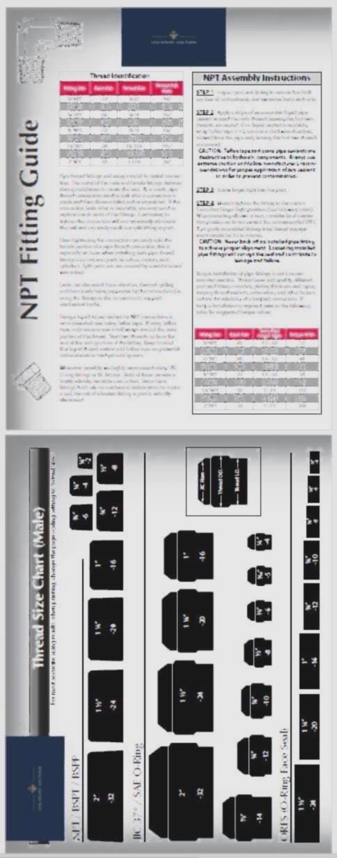SAE NPT JIC Orfs Pipe Fitting Reference Guide | Hydraulic Fittings ...