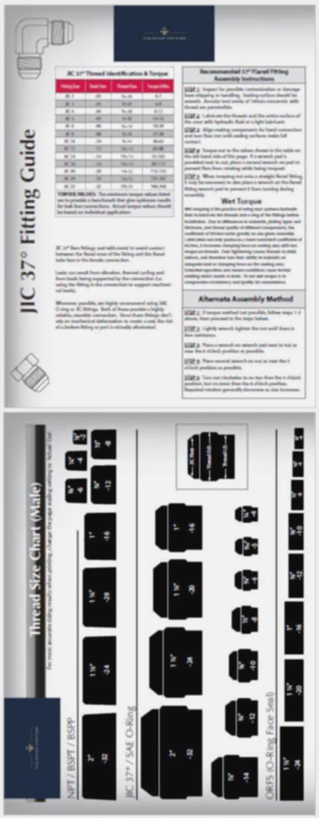 Torque Threaded Rod SAE NPT JIC Orfs Pipe Fitting Reference Guide | Hydraulic Fittings ...
