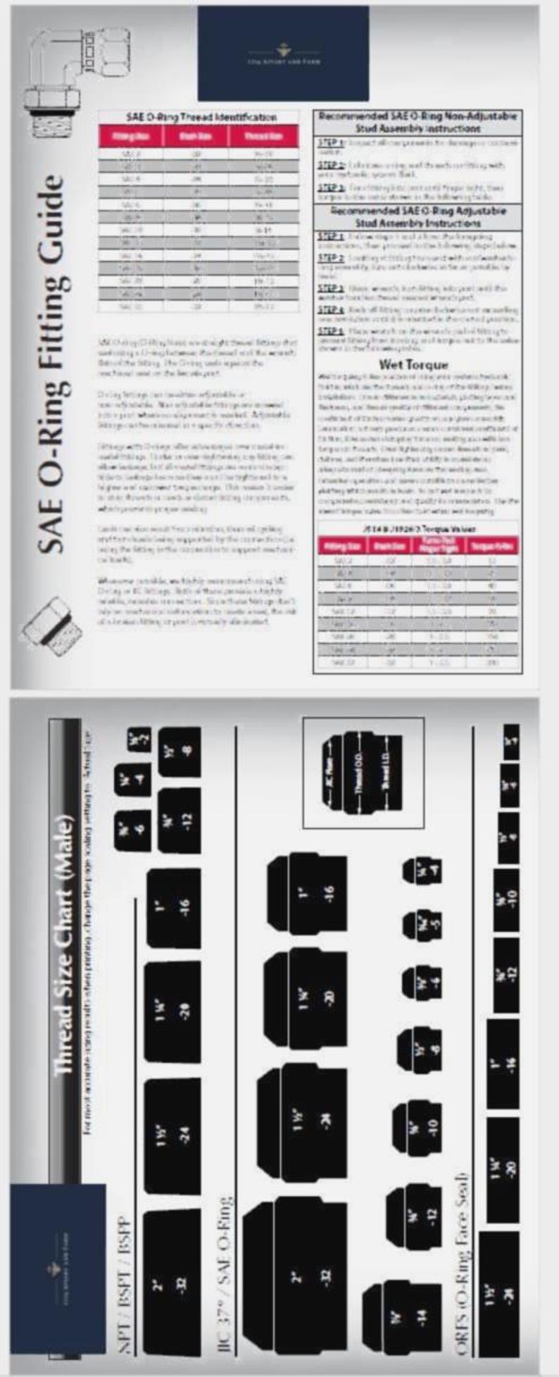 Sae Thread Sizes SAE NPT JIC Orfs Pipe Fitting Reference Guide | Hydraulic Fittings ...