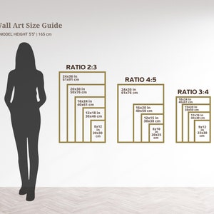 Vertical poster size ratios shown in relation to a person of 165 cm height. Ratios are 2:3, 3:4, 4:5.