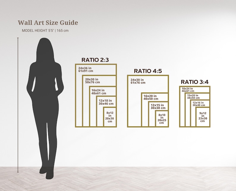 Vertical poster size ratios shown in relation to a person of 165 cm height. Ratios are 2:3, 3:4, 4:5.