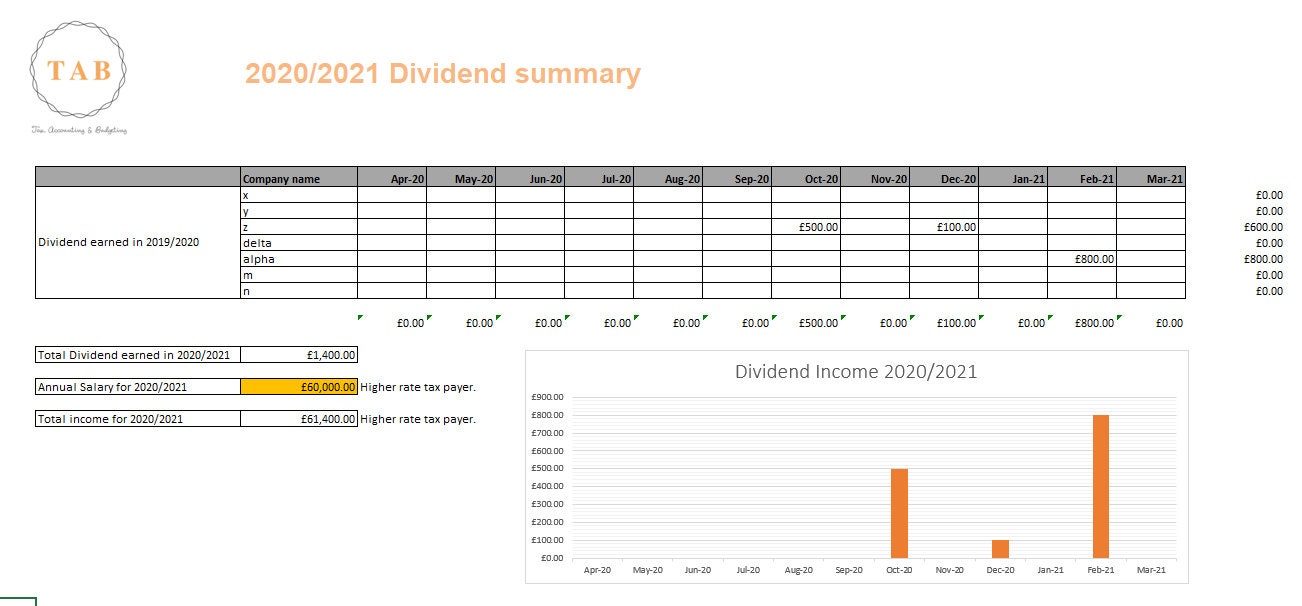 Dividend tax payment calculator 2020/2021 Dividend tax Etsy