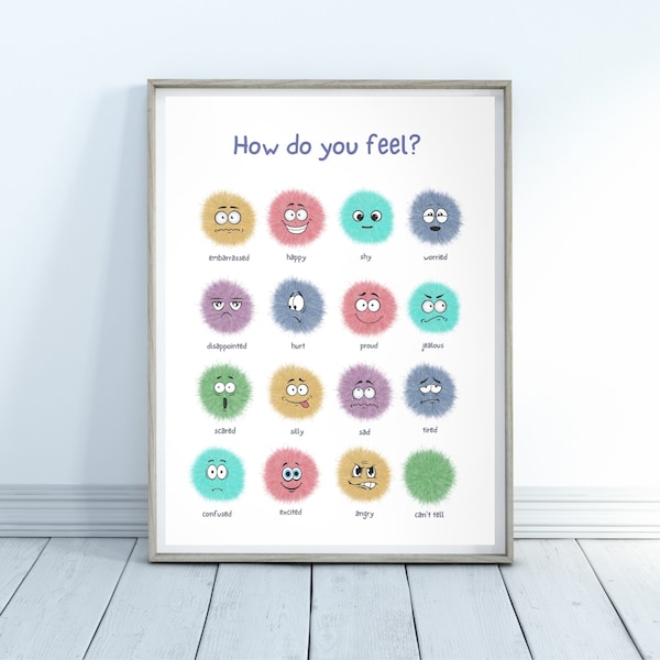 Feelings & Emotions poster, Mood chart for children, Classroom aid, Montessori learning material