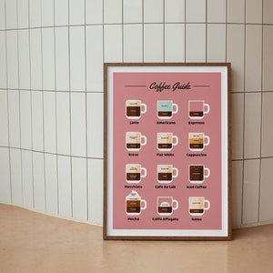 Impressão de guia de café, pôster de tipos de café, impressão de cozinha, impressão de arte de café, pôster de café, amante de café, menu de café, arte de parede na hora do café