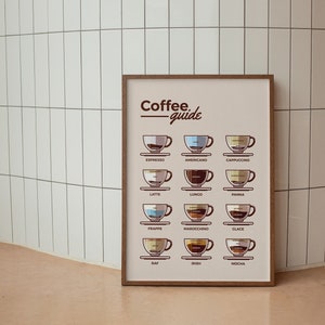 Impresión de guía de café, póster de tipos de café, póster de cocina, arte de pared de café, impresión de café, póster de café, amante del café, menú de café