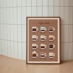 Impresión de guía de café, póster de tipos de café, póster de cocina, impresión de arte de café, impresión de café, póster de café, amante del café, menú de café