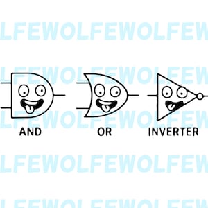 AOI Logic - SVG, PNG, & Ai File Bundle