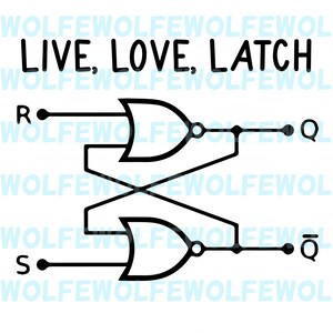 May include: A black and white graphic featuring the text "LIVE, LOVE, LATCH" above a circuit diagram. The diagram includes logic gates, labeled with "R", "S", "Q", and "Q with a line over it". The background has a repeating pattern of the word "WOLFEWOLFEWOL".