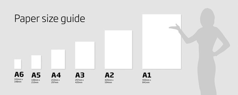 May include: A guide to standard paper sizes, showing the dimensions of A6, A5, A4, A3, A2, and A1 paper. The sizes are illustrated with white rectangles, increasing in size from left to right. The text "Paper size guide" is at the top of the image.