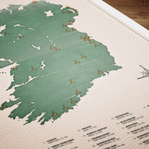 Whiskey Map of Ireland Whiskey Map Map Poster Art Vintage Travel Poster Art Minimalist Map Ireland Map Distillery Map image 6