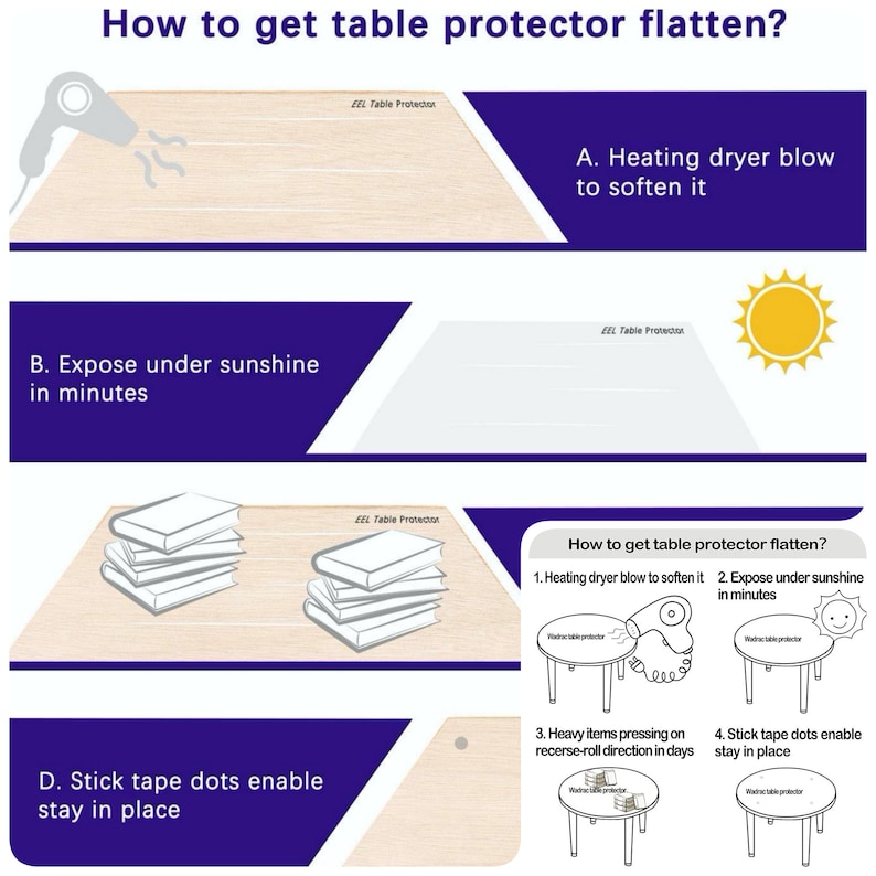 May include: A diagram showing four different ways to flatten a table protector. The methods include using a hairdryer, exposing the protector to sunshine, placing heavy items on top of it, and using sticky tape dots to hold it in place.