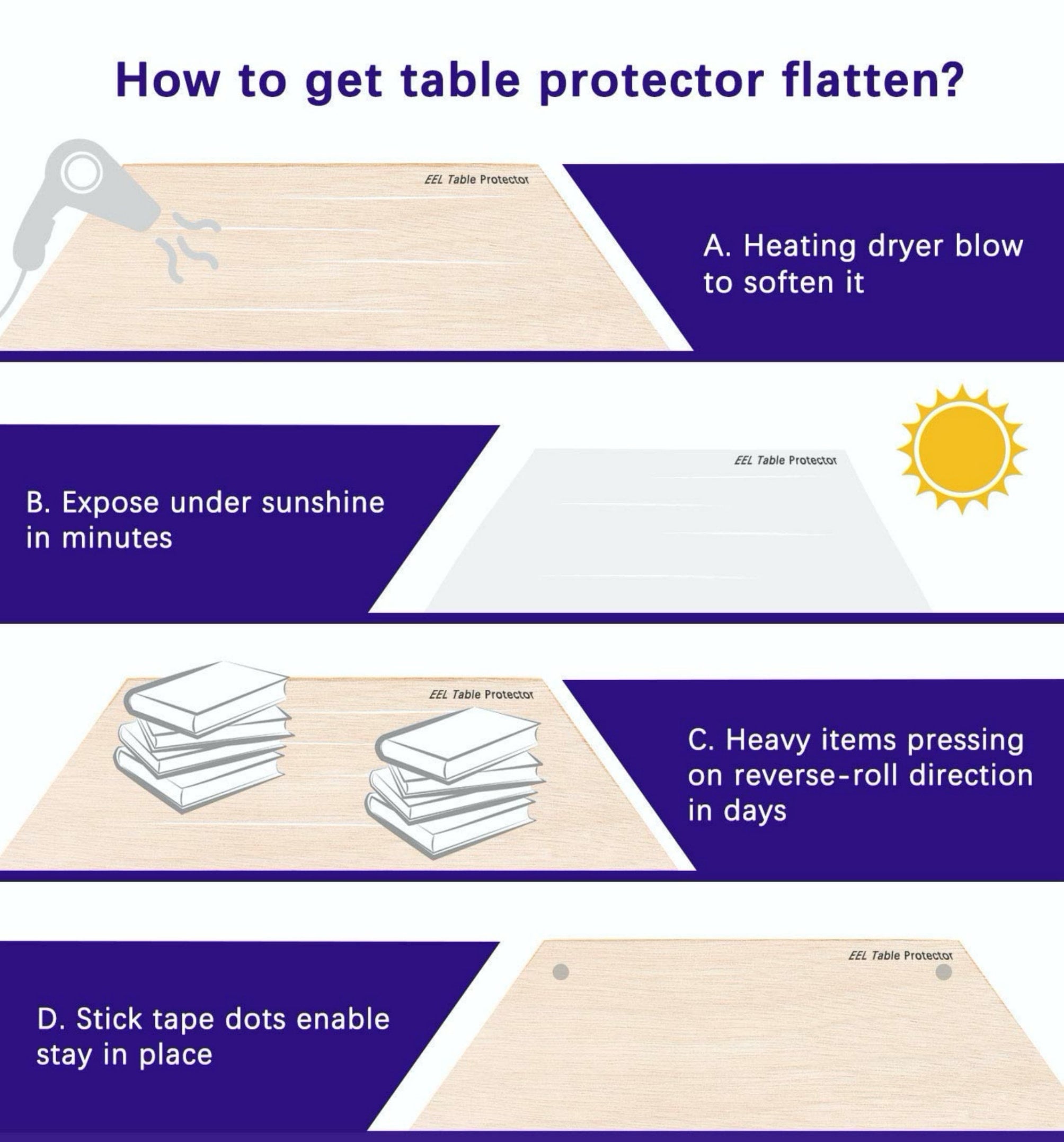 1.5mm Clear PVC Table Protector - 26x48 Inch Waterproof Desk Mat For Dining, Office & Pet Feeding - View #6
