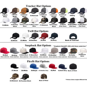 K&ouml;nnte beinhalten: Ein Diagramm, das verschiedene Hutmodelle und Farben zeigt. Die Hutmodelle umfassen Trucker-H&uuml;te, Twill-H&uuml;te, Snapback-H&uuml;te und Flexfit-H&uuml;te. Die Farben umfassen Schwarz, Wei&szlig;, Rot, Marineblau, Gr&uuml;n, Braun, Anthrazit, Orange, Khaki und Tarnmuster.