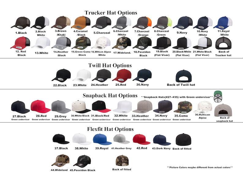 K&ouml;nnte beinhalten: Ein Diagramm, das verschiedene Hutmodelle und Farben zeigt. Die Hutmodelle umfassen Trucker-H&uuml;te, Twill-H&uuml;te, Snapback-H&uuml;te und Flexfit-H&uuml;te. Die Farben umfassen Schwarz, Wei&szlig;, Rot, Marineblau, Gr&uuml;n, Braun, Anthrazit, Orange, Khaki und Tarnmuster.
