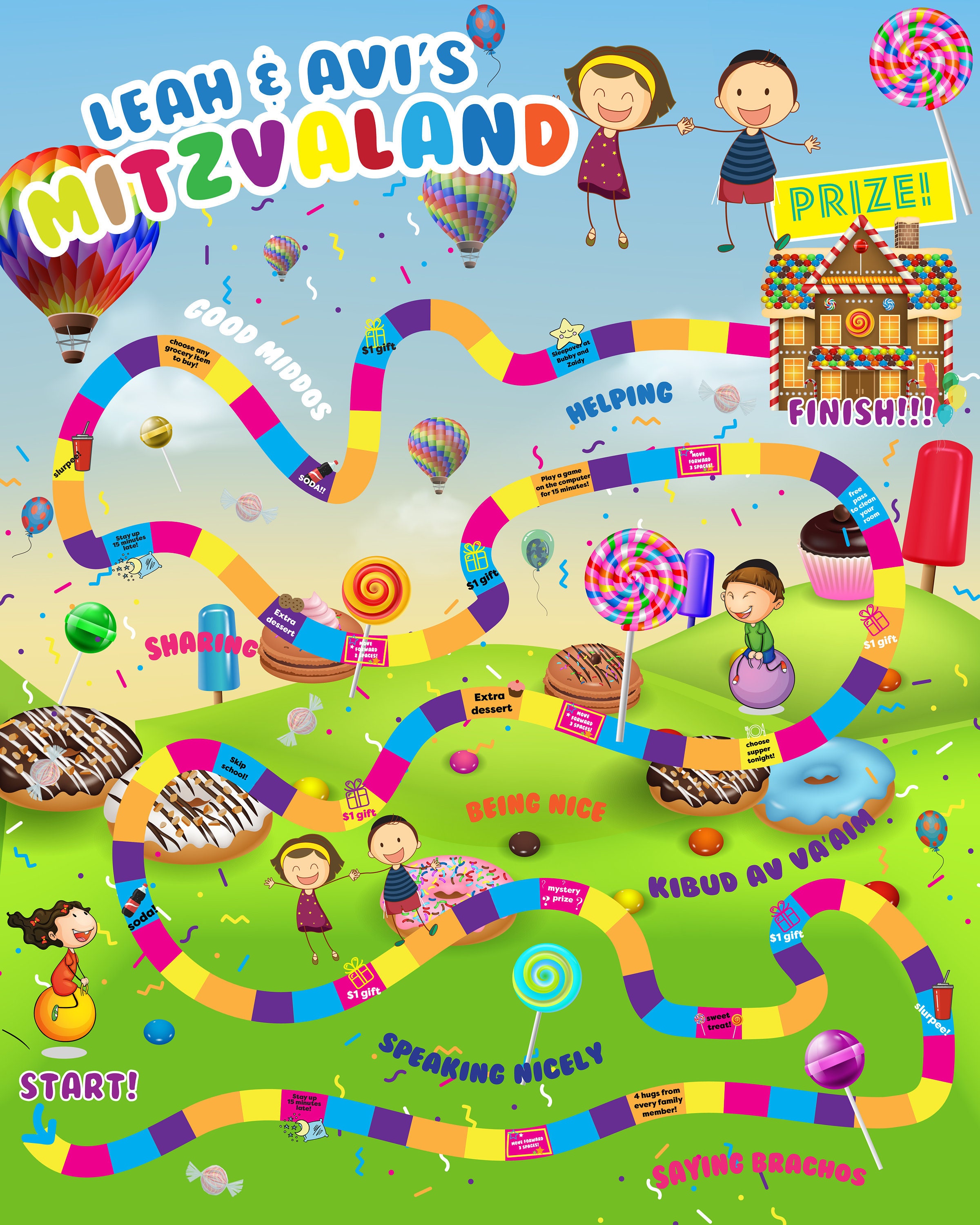 Custom Mitzvah Chart for Kids Etsy