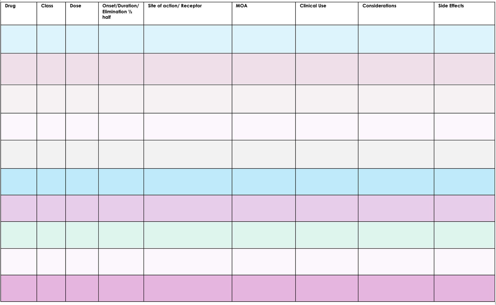 gabapentin drug category dre