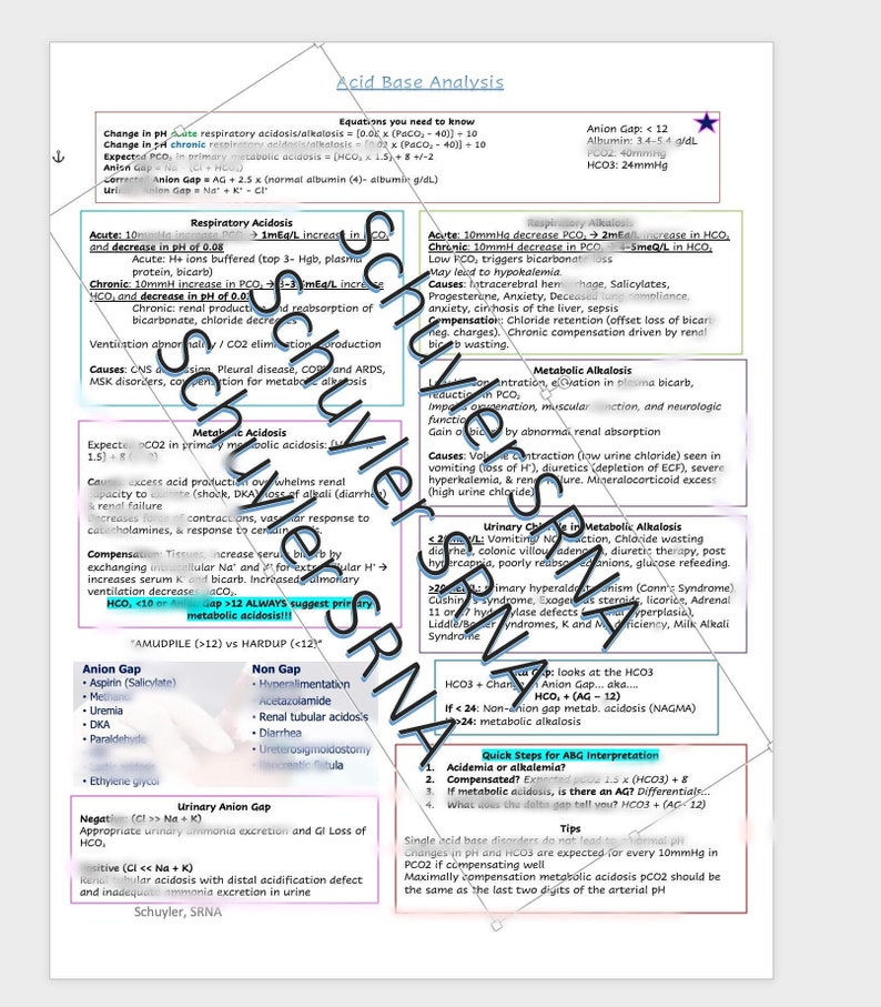 May include: A white sheet of paper with a detailed chart explaining acid-base analysis. The chart includes equations, definitions, and examples of different acid-base disorders. The chart is titled "Acid Base Analysis".