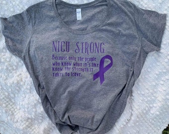 in view 2.0 plus extra camera