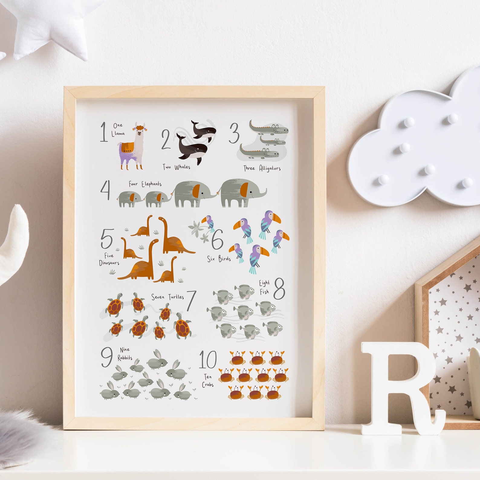 Animal Number Chart Learning Numbers Educational Poster Etsy