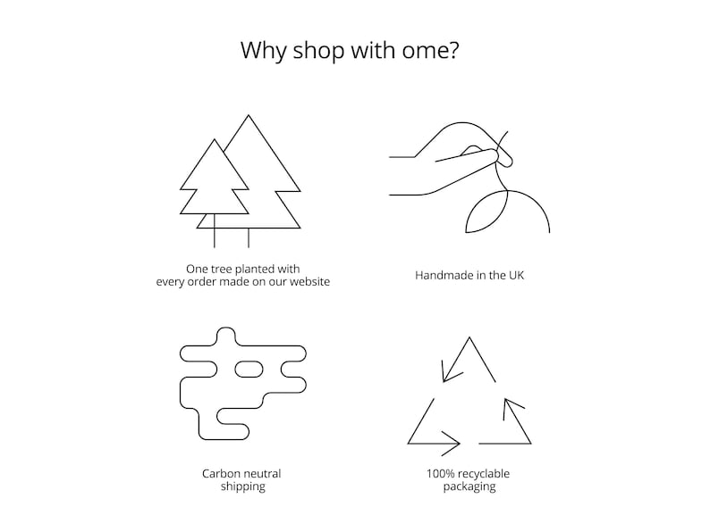 May include: Line art illustrations of four benefits of shopping with a company called "ome". The first illustration shows two trees, representing "One tree planted with every order made on our website". The second illustration shows a hand sewing, representing "Handmade in the UK". The third illustration shows a stylized cloud, representing "Carbon neutral shipping". The fourth illustration shows a recycling symbol, representing "100% recyclable packaging".