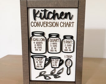 May include: A wooden kitchen conversion chart with black lettering. The chart includes measurements for gallons, quarts, pints, cups, tablespoons, and ounces. The chart is framed in a brown wood frame.