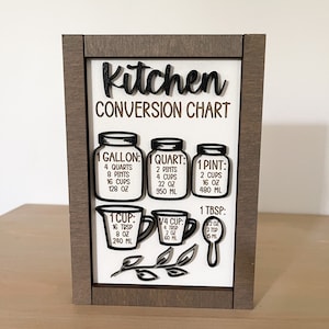 Kitchen Farmhouse Signs, Kitchen Sign Decor, Farmhouse Decor, Farmhouse Kitchen Tiered Tray Decor, Kitchen Tiered Tray Decor,  Kitchen Decor