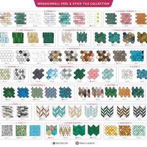Emerald Green Peel and Stick Wall Tile Kitchen Backsplash Tiles Self Emerald Green Peel and Stick Wall Tile Kitchen Backsplash Tiles Self