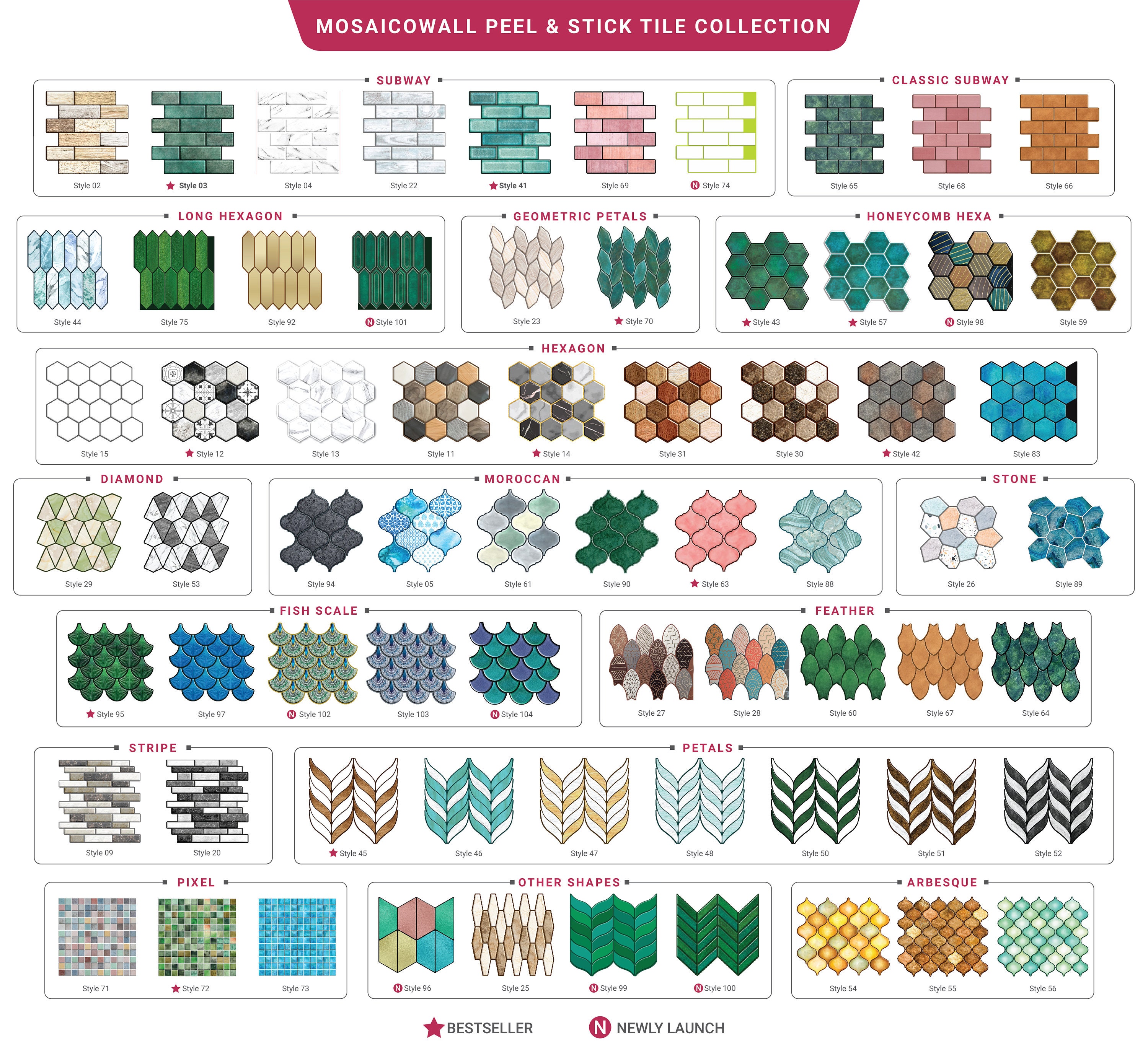 FunStick Dark Green Peel And Stick Backsplash For Kitchen Wall 12"x12" Herringbone Back Splash