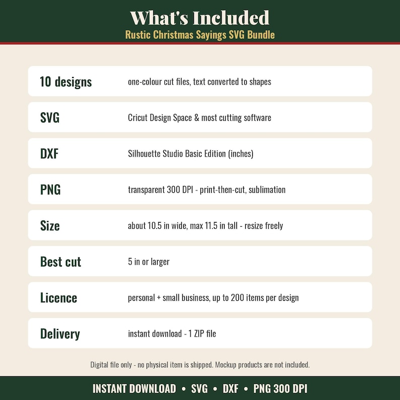 K&ouml;nnte beinhalten: Eine digitale Datei-Informationstabelle mit dem Titel What's Included Rustic Christmas Sayings SVG Bundle. Sie listet 10 Designs, SVG, DXF, PNG, Gr&ouml;&szlig;e ca. 26,67 cm breit und 29,21 cm hoch, bester Schnitt ab 12,7 cm sowie Lizenzdetails.